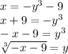 x=-y^3-9\\x+9=-y^3\\-x-9=y^3\\\sqrt[3]{-x-9}=y