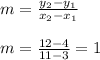 m=\frac{y_2-y_1}{x_2-x_1}\\\\m=\frac{12-4}{11-3}=1