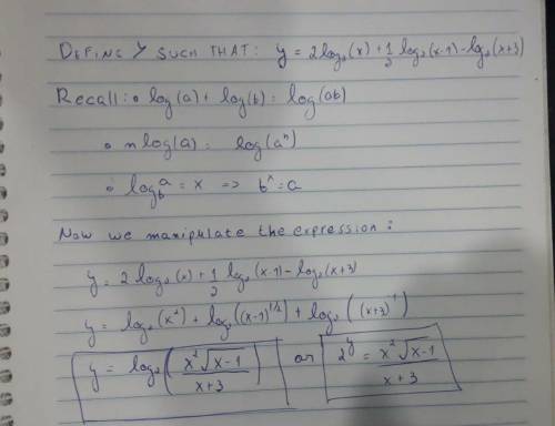 solving these problem