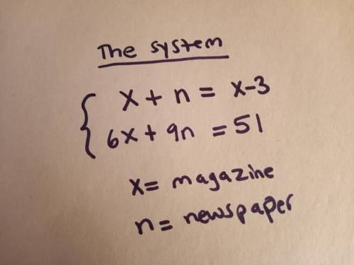 The cost of a magazine is $x and the cost of a newspaper is $(x -3). The total cost of 6 magazines a