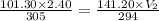 \frac{101.30\times 2.40}{305}=\frac{141.20\times V_2}{294}