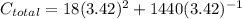 C_{total}=18(3.42)^{2}+1440(3.42)^{-1}