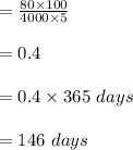 =\frac{80\times 100}{4000\times 5}\\\\=0.4\ \years\\\\=0.4\times 365\ days\\\\=146\ days