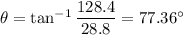 \theta=\tan^{-1}\dfrac{128.4}{28.8}=77.36^{\circ}