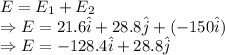 E=E_1+E_2\\\Rightarrow E=21.6\hat{i}+28.8\hat{j}+(-150\hat{i})\\\Rightarrow E=-128.4\hat{i}+28.8\hat{j}