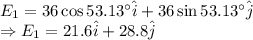 E_1=36\cos53.13^{\circ}\hat{i}+36\sin53.13^{\circ}\hat{j}\\\Rightarrow E_1=21.6\hat{i}+28.8\hat{j}