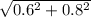 \sqrt{0.6^2+0.8^2}