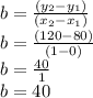 b = \frac{(y_2-y_1)}{(x_2-x_1)} \\b=\frac{(120-80)}{(1-0)} \\b=\frac{40}{1} \\b=40