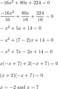 -16x^2 + 80x + 224=0\\\\\dfrac{-16x^2}{16}+\dfrac{80x}{16}+\dfrac{224}{16}=0\\\\-x^2+5x+14=0\\\\-x^2+(7-2)x+14=0\\\\-x^2+7x-2x+14=0\\\\x(-x+7)+2(-x+7)=0\\\\(x+2)(-x+7)=0\\\\x=-2\ \text{and}\ x=7