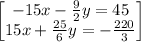 \begin{bmatrix}-15x-\frac{9}{2}y=45\\ 15x+\frac{25}{6}y=-\frac{220}{3}\end{bmatrix}
