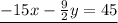 \underline{-15x-\frac{9}{2}y=45}