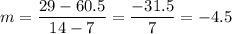 \displaystyle m=\frac{29-60.5}{14-7}=\frac{-31.5}{7}=-4.5