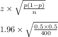 z \times \sqrt{\frac{p(1-p)}{n}} \\\\1.96  \times \sqrt{\frac{0.5 \times 0.5}{400} }