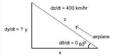 2)

An Airplane is ascending at a speed of 400 km/hr along a line making an angle of 60' with the
gr