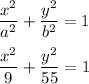 \dfrac{x^2}{a^2}+\dfrac{y^2}{b^2}=1\\\\\dfrac{x^2}{9}+ \dfrac{y^2}{55}=1