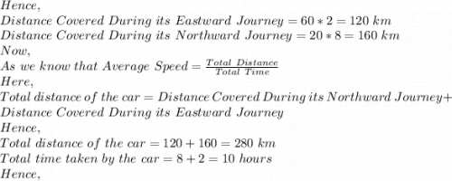 Hence,\\Distance\ Covered\ During\ its\ Eastward\ Journey=60*2=120\ km\\Distance\ Covered\ During\ its\ Northward\ Journey=20*8=160\ km\\Now,\\As\ we\ know\ that\ Average\ Speed=\frac{Total\ Distance}{Total\ Time} \\Here,\\Total\ distance\ of\ the\ car=Distance\ Covered\ During\ its\ Northward\ Journey+Distance\ Covered\ During\ its\ Eastward\ Journey\\Hence,\\Total\ distance\ of\ the\ car=120+160=280\ km\\Total\ time\ taken\ by\ the\ car=8+2=10\ hours\\Hence,\\