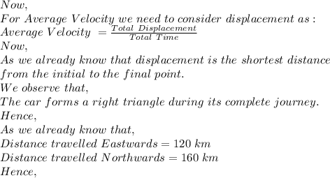 Now,\\For\ Average\ Velocity\ we\ need\ to\ consider\ displacement\ as:\\Average\ Velocity\ =\frac{Total\ Displacement}{Total\ Time} \\Now,\\As\ we\ already\ know\ that\ displacement\ is\ the\ shortest\ distance\\ from\ the\ initial\ to\ the\ final\ point.\\We\ observe\ that, \\The\ car\ forms\ a\ right\ triangle\ during\ its\ complete\ journey.\\Hence,\\As\ we\ already\ know\ that,\\Distance\ travelled\ Eastwards= 120\ km\\Distance\ travelled\ Northwards= 160\ km\\Hence,\\