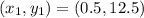 (x_1,y_1) = (0.5,12.5)