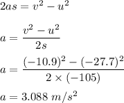 2as = v^2 -u^2\\\\a = \dfrac{v^2 -u^2 }{2s}\\\\a = \dfrac{(-10.9)^2 - ( -27.7)^2}{2\times ( -105 )}\\\\a = 3.088\ m/s^2