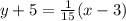 y+5 = \frac{1}{15}(x - 3)}