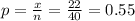 p = \frac{x}{n} = \frac{22}{40} = 0.55