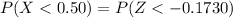 P(X <  0.50 ) =  P( Z  < -0.1730  )