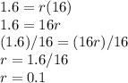 1.6 = r(16)\\1.6 = 16r\\(1.6)/16 = (16r)/16\\r = 1.6/16\\r = 0.1