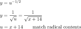 y=u^{-1/2}\\\\y=\dfrac{1}{\sqrt{u}}=\dfrac{1}{\sqrt{x+14}}\\\\u=x+14 \qquad\text{match radical contents}
