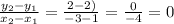 \frac{y_2 - y_1}{x_2 - x_1} = \frac{2 - 2)}{-3 - 1} = \frac{0}{-4} = 0