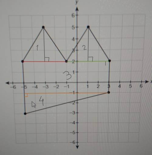What is the area of this figureenter your answer in the box__ units2