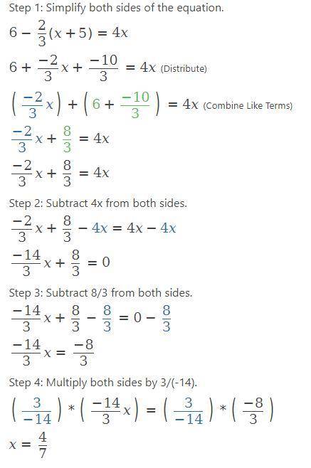 What is 6 - 2 over 3 (x + 5) = 4x algebraically