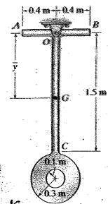The pendulum consists of two slender rods AB and OC which each have a mass of 3 kg/m. The thin plate