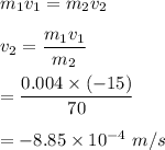 m_1v_1=m_2v_2\\\\v_2=\dfrac{m_1v_1}{m_2}\\\\=\dfrac{0.004\times (-15)}{70}\\\\=-8.85\times 10^{-4}\ m/s