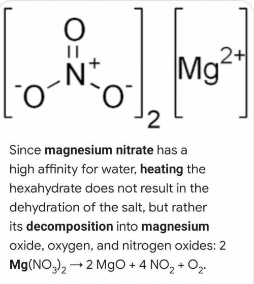 Thermal decomposition of magnesium nitrate and magnesium hydroxide