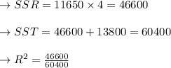 \to SSR = 11650 \times 4 = 46600\\\\\to SST = 46600 + 13800 = 60400\\\\\to R^2 = \frac{46600}{60400} \\\\