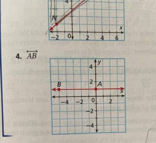 Pls work out and give detail. Use the slope formula to determine the slope of each line.

4. AB
ТУ
4
