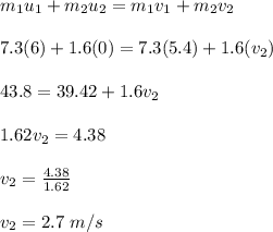 m_1 u_1 + m_2 u_2 = m_1 v_1 + m_2 v_2\\\\&#10;7.3(6) + 1.6(0) = 7.3(5.4) + 1.6(v_2)\\\\&#10;43.8 = 39.42 + 1.6v_2\\\\&#10;1.62v_2 = 4.38\\\\&#10;v_2 = \frac{4.38}{1.62} \\\\&#10;v_2 = 2.7 \ m/s