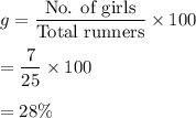 g=\dfrac{\text{No. of girls}}{\text{Total runners}}\times 100\\\\=\dfrac{7}{25}\times 100\\\\=28\%