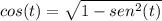cos(t)=\sqrt{1-sen^2(t)}