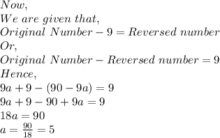 Now,\\We\ are\ given\ that,\\Original\ Number-9=Reversed\ number\\Or,\\Original\ Number-Reversed\ number=9\\Hence,\\9a+9-(90-9a)=9\\9a+9-90+9a=9\\18a=90\\a=\frac{90}{18}=5