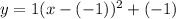 y = 1(x - (-1))^2 + (-1)