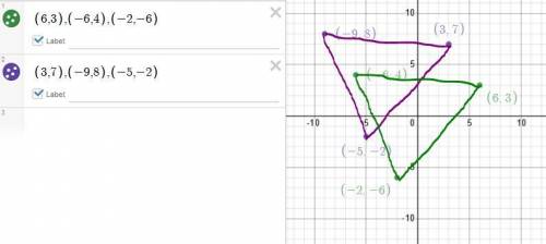 Apply the transformation M to the polygon with vertices A (6,3), B(-6,4), and C(-2,-6). Identify and