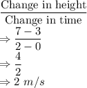 \dfrac{\text{Change in height}}{\text{Change in time}}\\\Rightarrow \dfrac{7-3}{2-0}\\\Rightarrow \dfrac{4}{2}\\\Rightarrow 2\ m/s