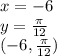 x =  - 6 \\ y =  \frac{\pi}{12}  \\ ( - 6,\frac{\pi}{12} )
