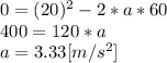 0=(20)^{2} -2*a*60\\400 = 120*a\\a=3.33[m/s^{2} ]