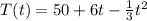 T(t)=50+6t-\frac{1}{3}t^2