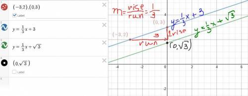 A coordinate plane with a line passing through (negative 3, 2) and (0, 3) Find the linear function r