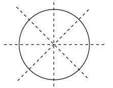 Draw a circle.Show at least 4 different lines of symmetry