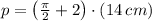 p = \left(\frac{\pi}{2} + 2 \right)\cdot (14\,cm)
