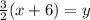 \frac{3}{2}(x+6)=y